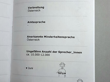 Kalender in Gebärdensprache