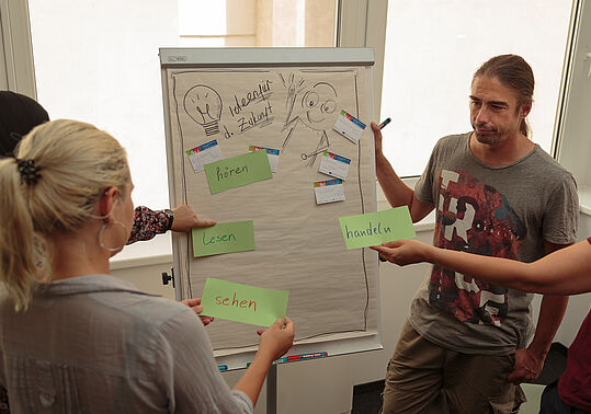 Vortragender am Flipchart