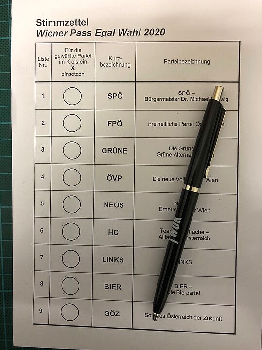 Stimmzettel für die Wiener Pass Egal Wahl