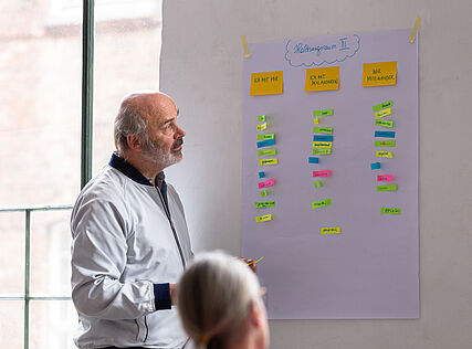 Vision WUK 2050 (c) Susanne Senekowitsch