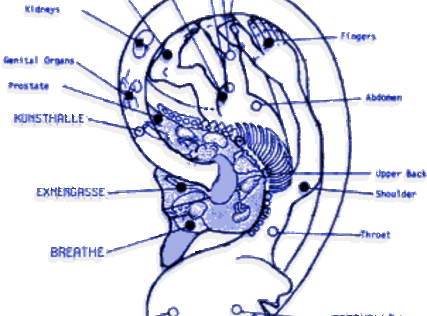 Breath | EAR | 1998